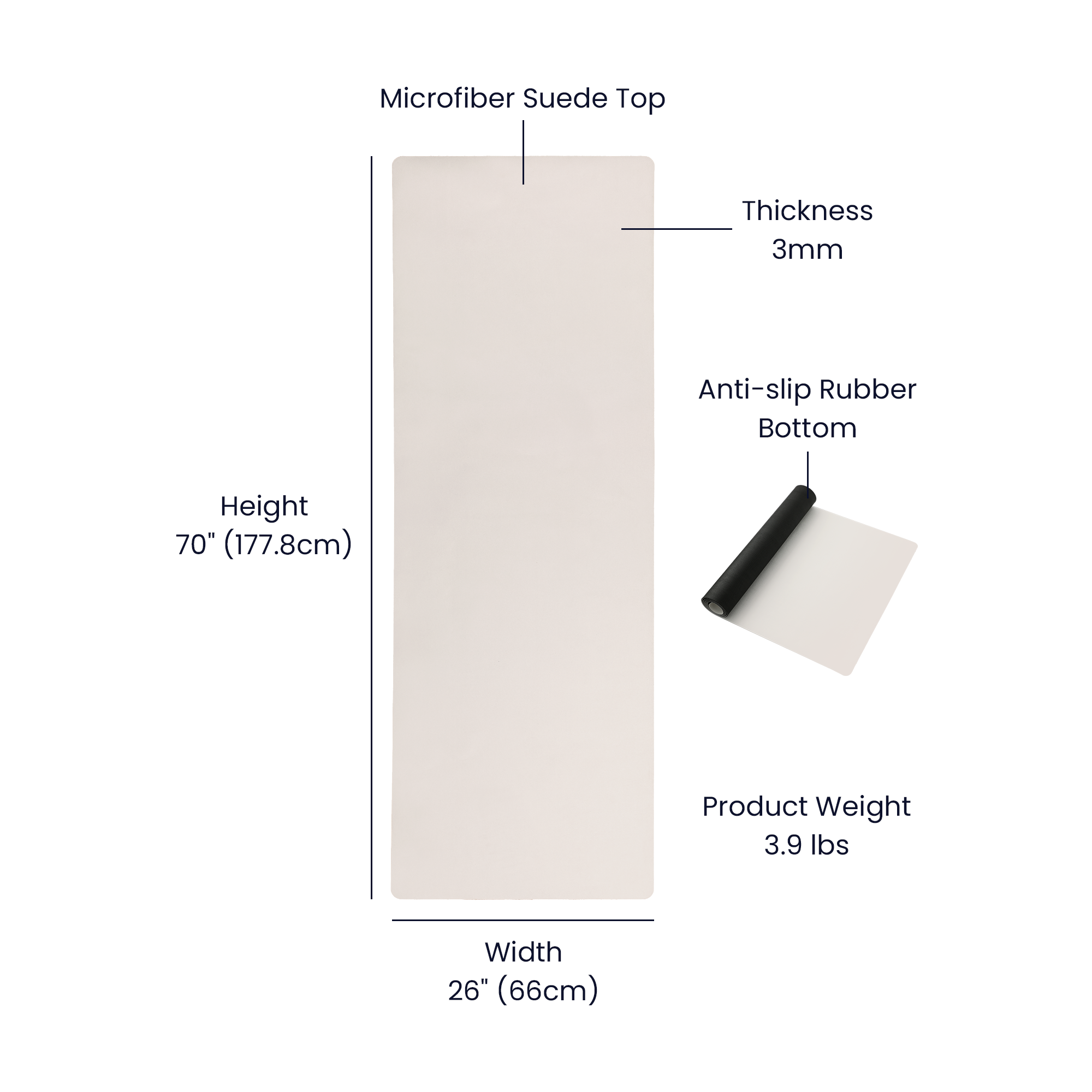 Eat, Sleep & YOGA- Rubber Yoga Mat for Comfort & Style