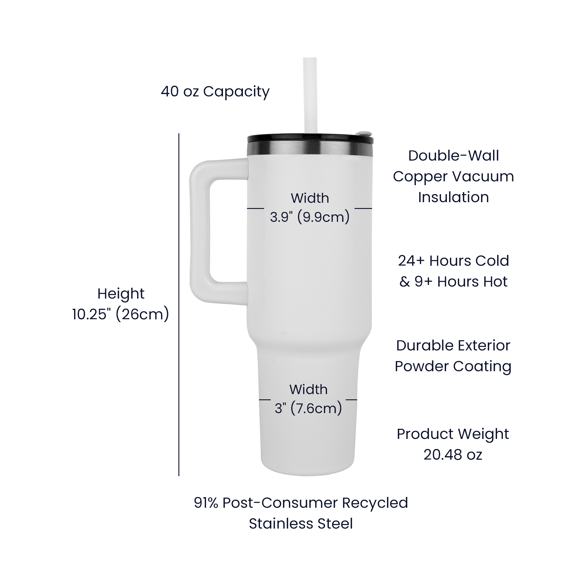 Coffee Gives Me Powers - Teachers Tumbler